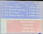 Districts_2023_race 1.jpg